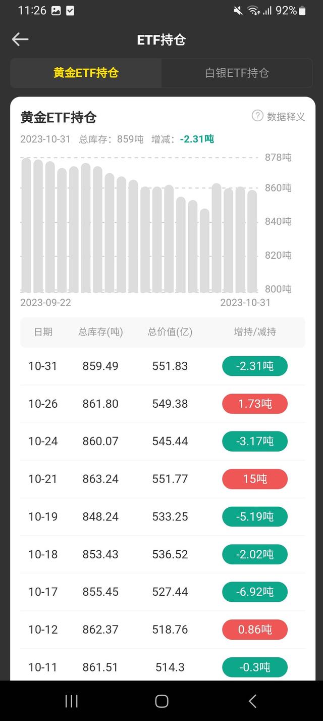 万洲金业
