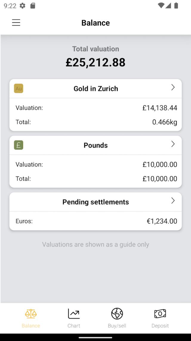 BullionVault