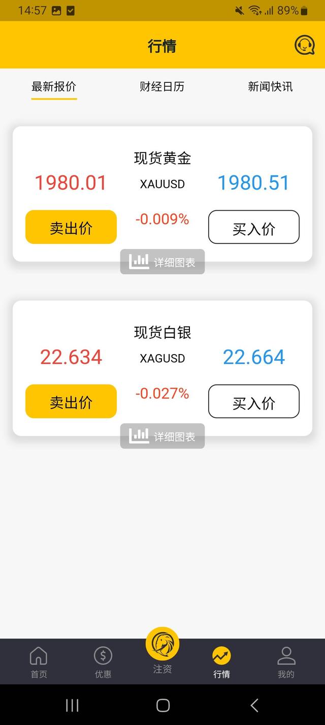 巨象金业