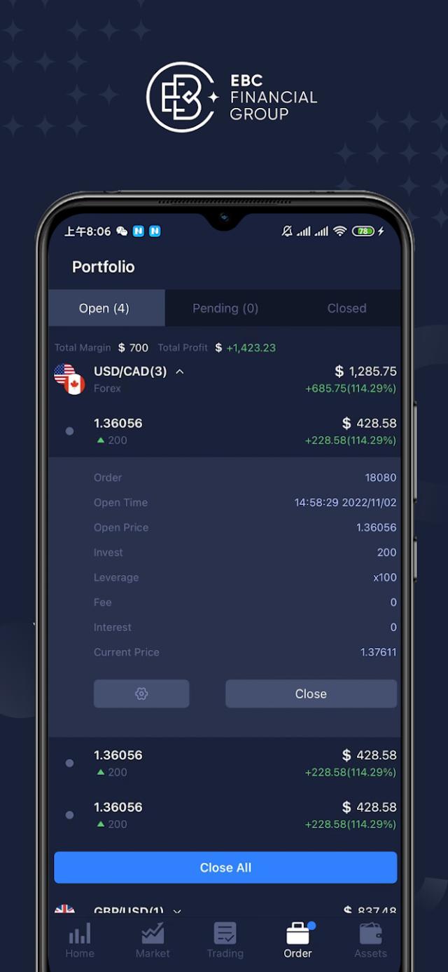 EBC FINANCIAL GROUP