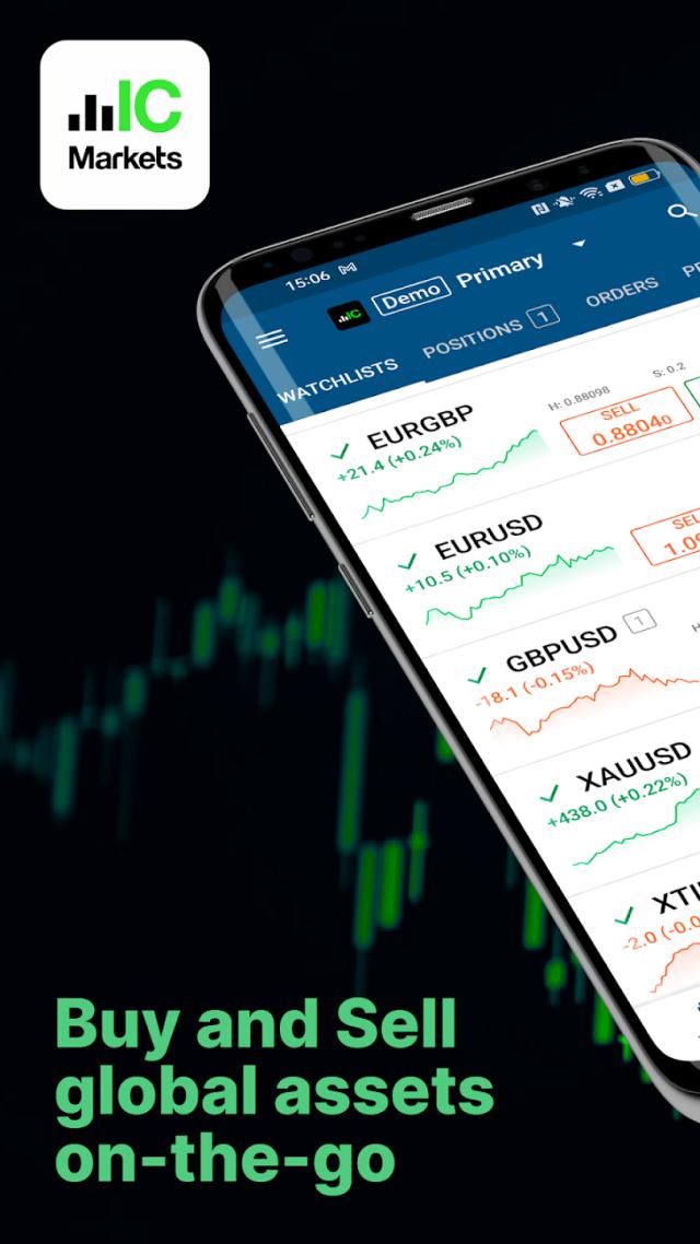 IC Markets
