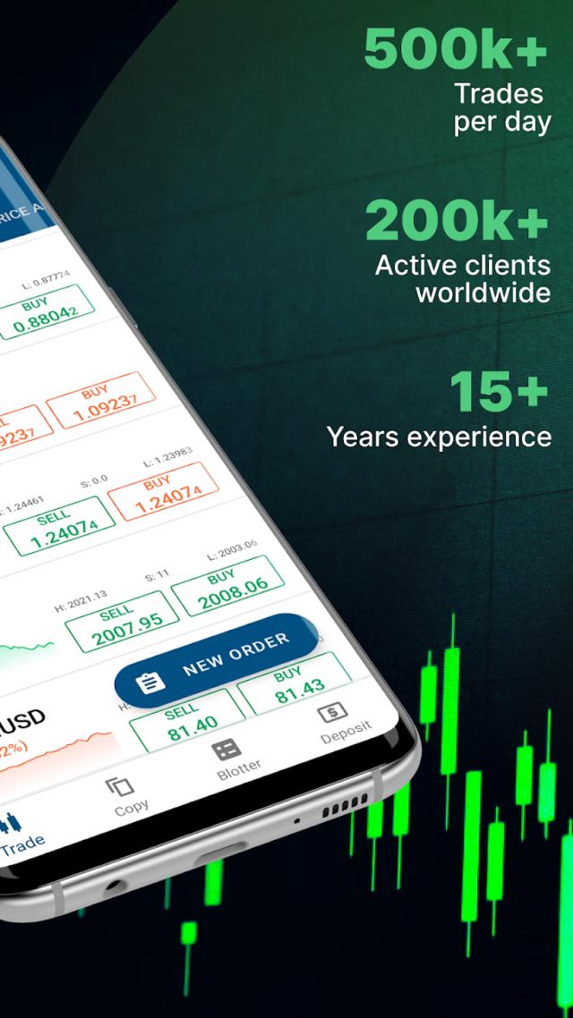 IC Markets