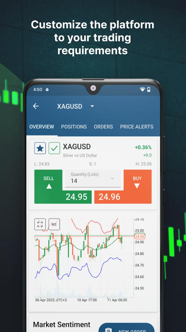 IC Markets