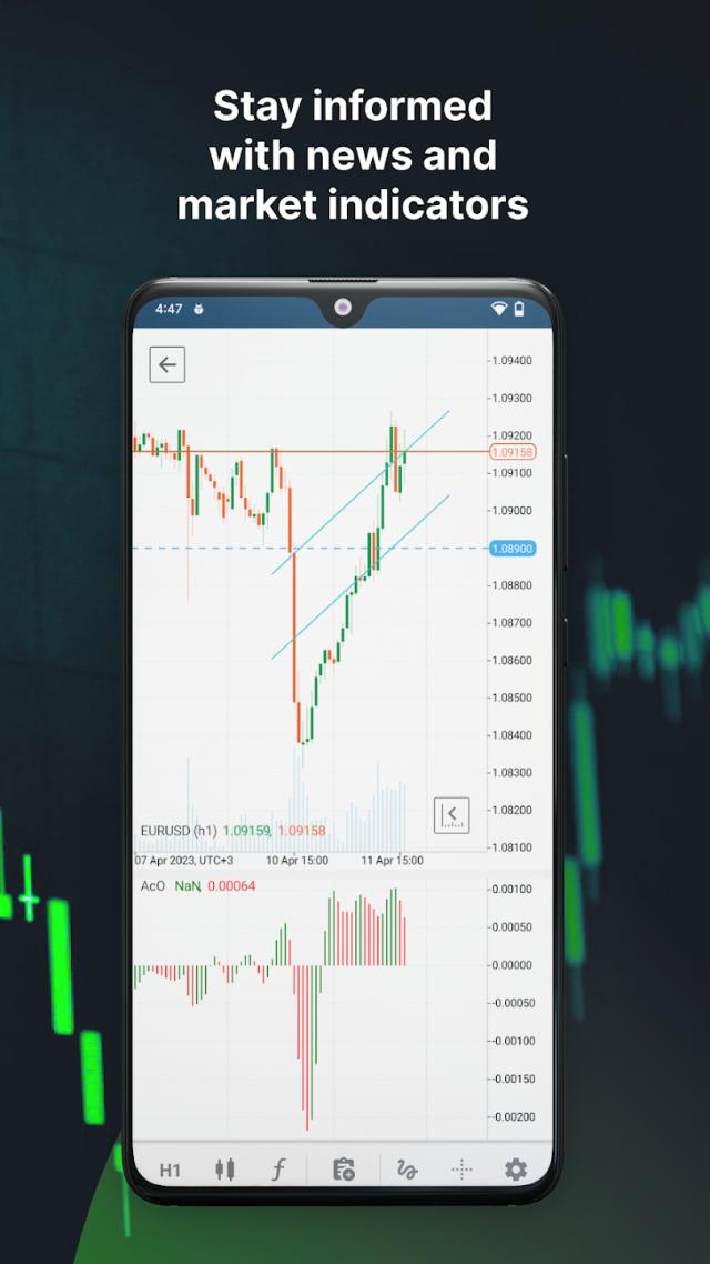 IC Markets
