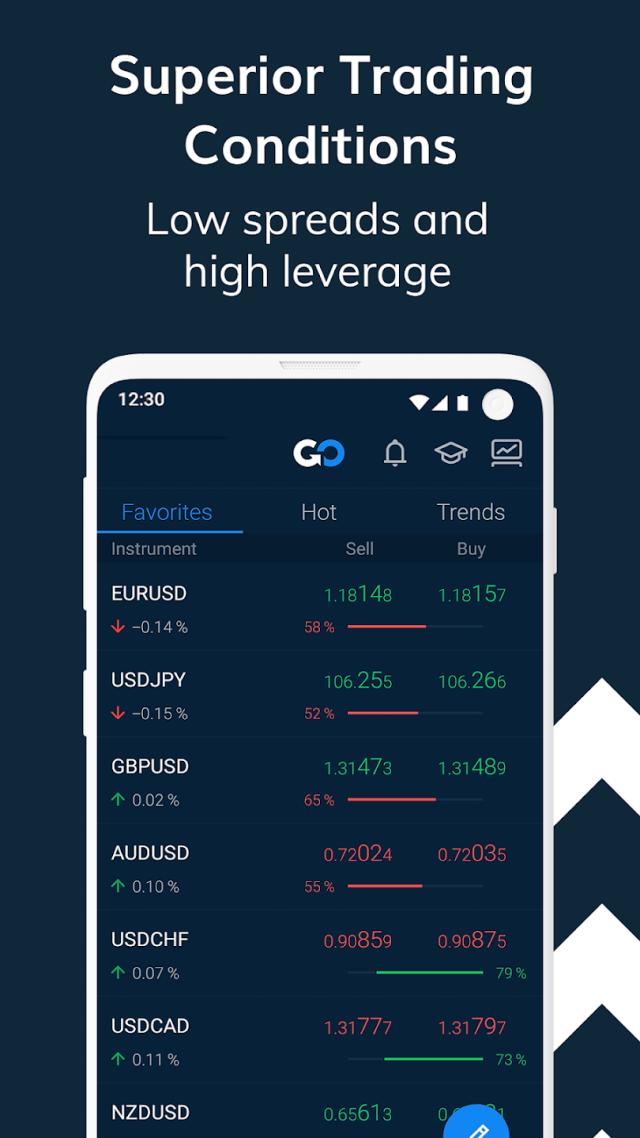 AVATRADE