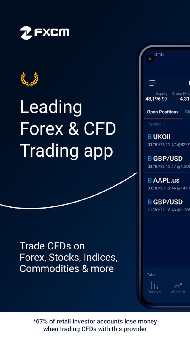 FXCM