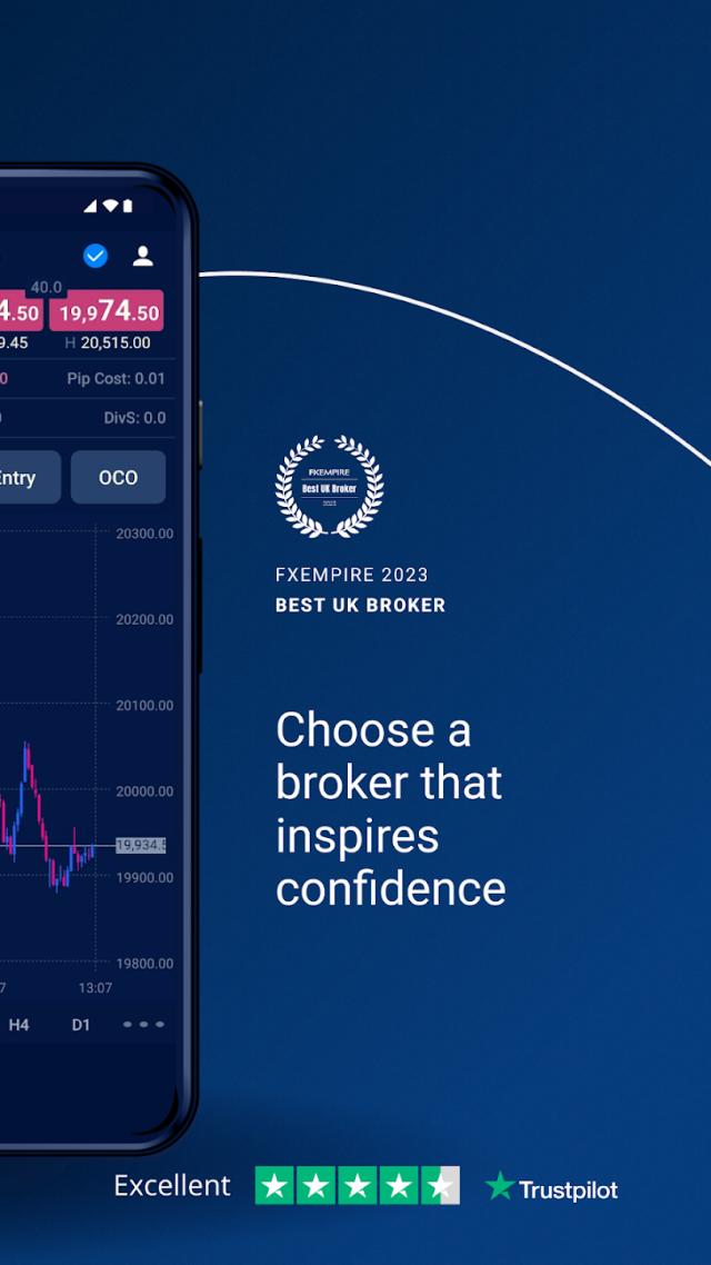 FXCM