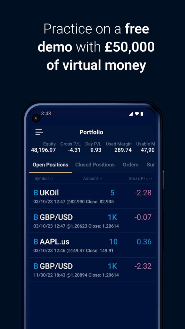 FXCM