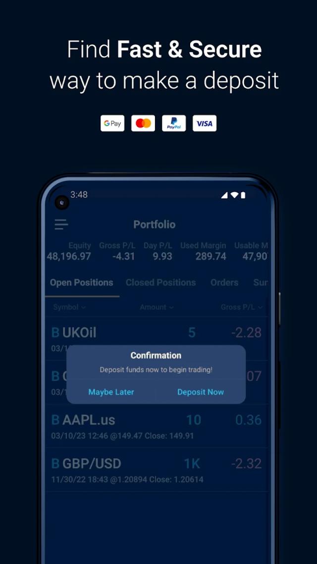 FXCM