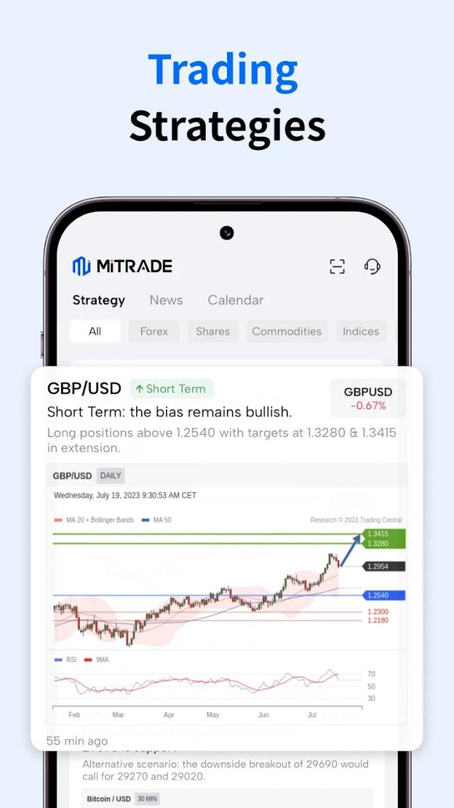 MiTRADE