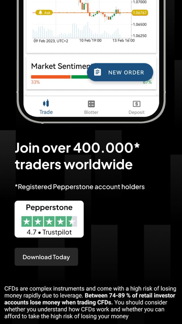 pepperstone