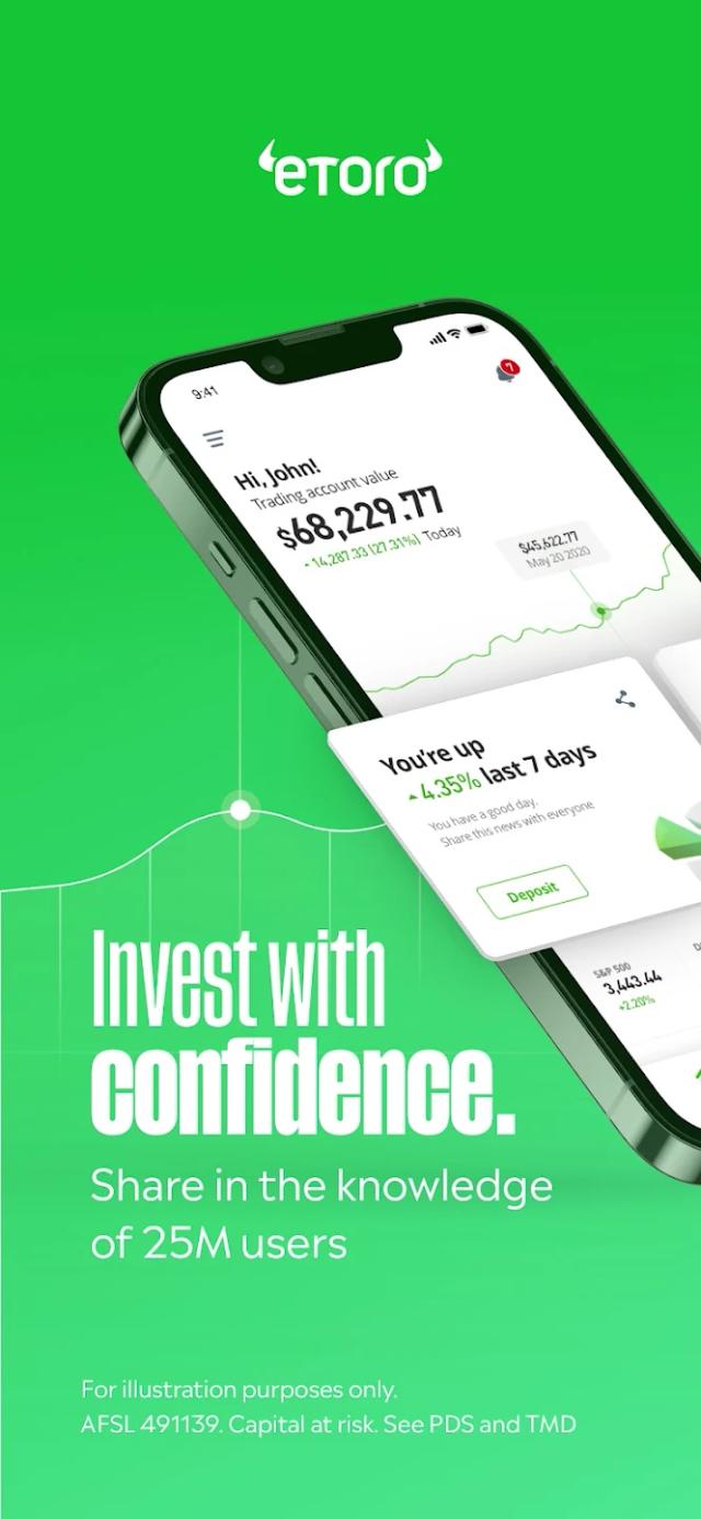 Etoro